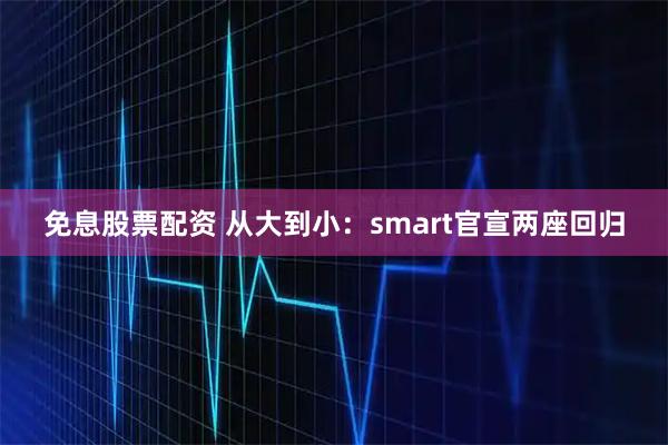免息股票配资 从大到小：smart官宣两座回归