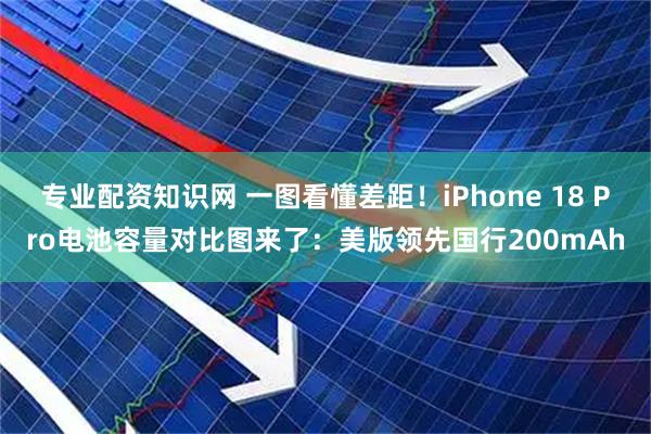 专业配资知识网 一图看懂差距！iPhone 18 Pro电池容量对比图来了：美版领先国行200mAh
